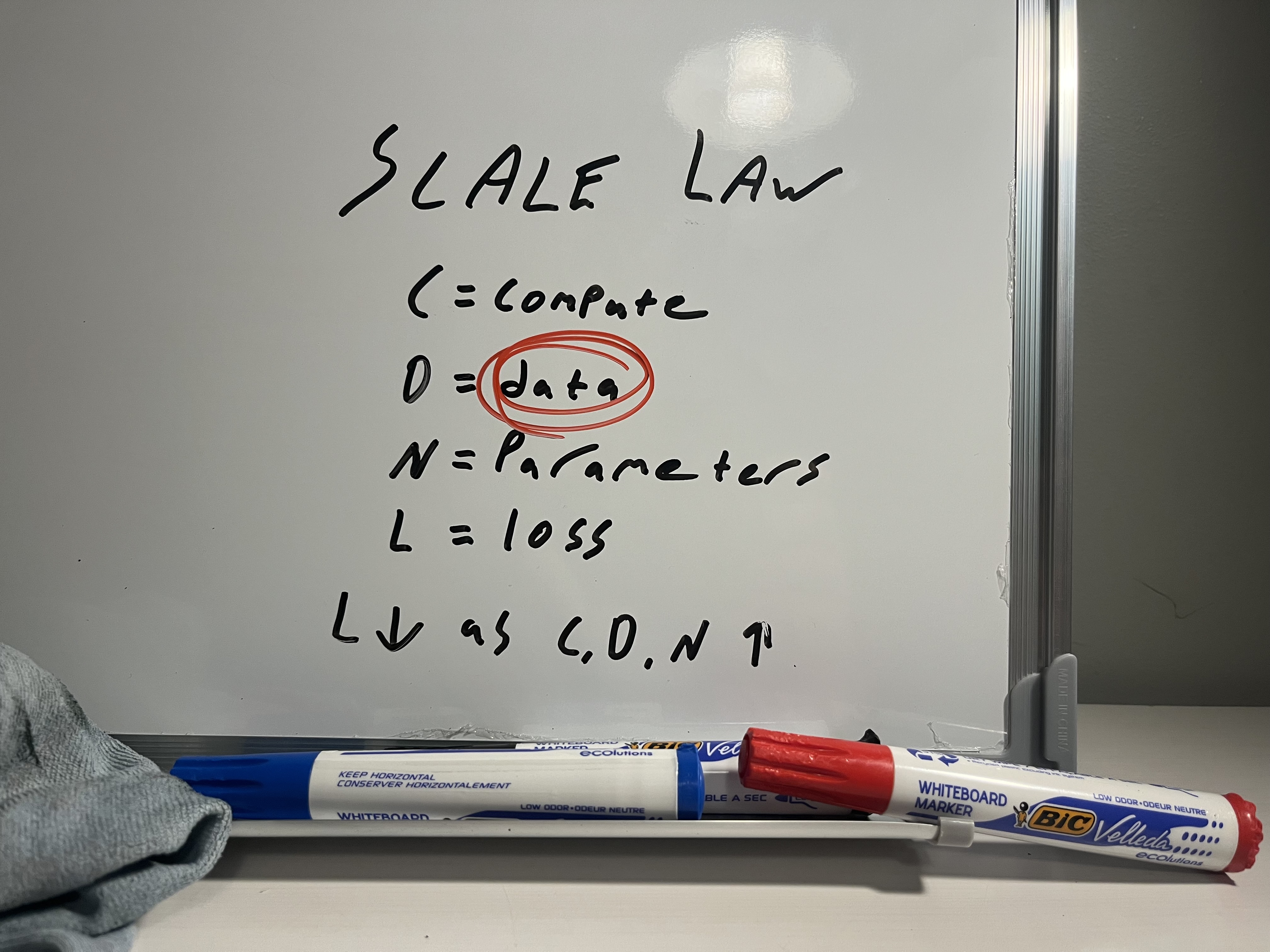 Whiteboard covered in scaling-law equations and diagrams for neural language models
